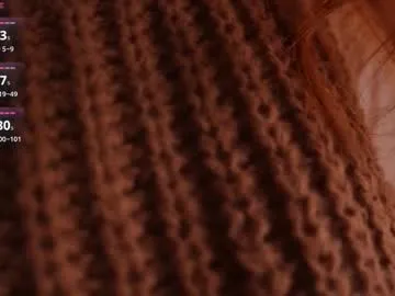 adritvance from Chaturbate