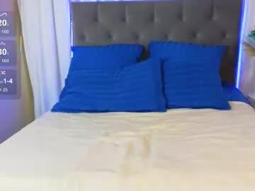 Check out Chaturbate's Ariana_petite ariana_petite from Chaturbate