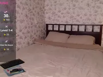 bethflatcher — GOAL: doggy naked [97 tokens remaining] welcome to my room! follow me ^^ #new #blonde #chubby #bbw #hairy