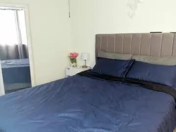 Explore gorgeous camwhore Doll_oriana doll_oriana from Chaturbate