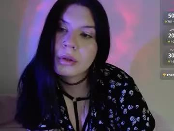 Naked Iintimate_flesh wants you to fuck zir body now iintimate_flesh from Chaturbate