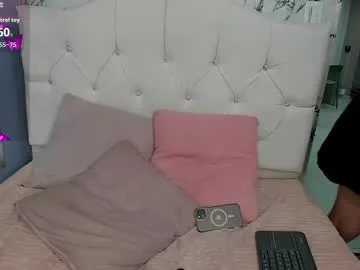 itsuki_n — GOAL: Oil in the tits [5 tokens remaining] Welcome to my room! #tattoo #cosplay #smoke #fuckmachine