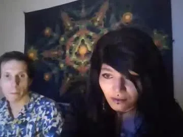 Chaturbate mandra_wag is Freechat mandra_wag — #goth #french #smoke #naturaltits #curvy