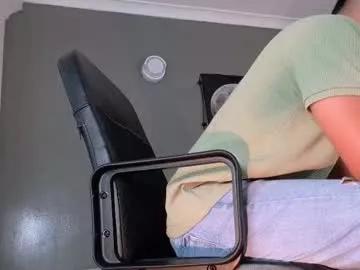 Gorgeous Mrfox__ wants you to fuck his body now mrfox__ from Chaturbate