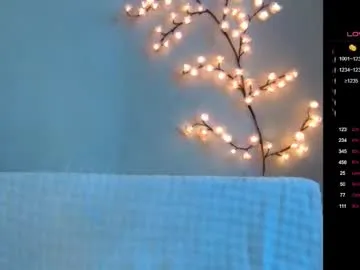 rinaray — warm wax  #new #skinny #young #cum #lovense [115 tokens left]