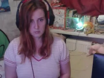 sabochka888 — ^_^ | #daddysgirl #redhead #anal #lovense |