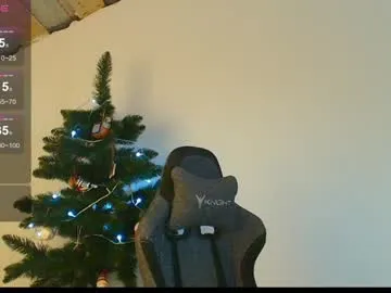 sexy_b0rsch on Chaturbate
