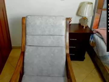 Discover slutty escort Sophia_harry sophia_harry from Chaturbate