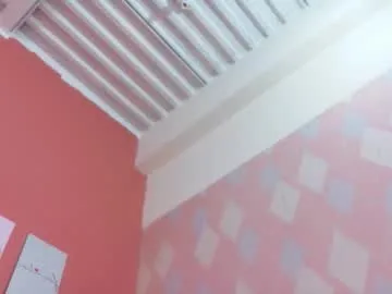 thickbrunnett — curvy and #milf #mommy looking for somene to teach her how to squirt in my room //PRIVATE DO NOT GIVE UP / TO GOAL 8 I FUCK MY VAGINA UNTIL I CUM #bbw #chubby #ebony [25 tokens remaining]