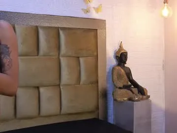 ximenawilliamss — GOAL: Boobs Close-up+ spit boobs [100 tokens remaining] Will I be your fantasy tonight?  happy valentine PVT ON Spin wheel 37tkJoins fan club #bigboobs #natural #anal #ebony #valentinesday