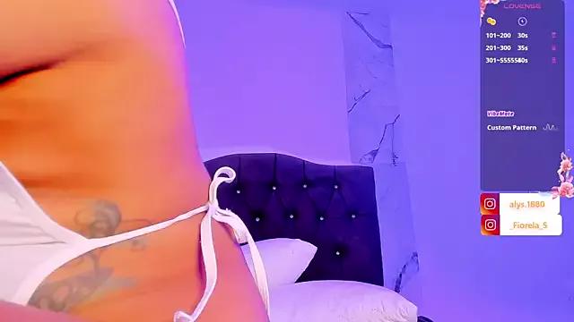 Explore 23 years old alysson_18 from StripChat alysson_18 from StripChat