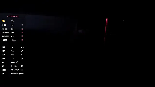 any_sophia — STROKING